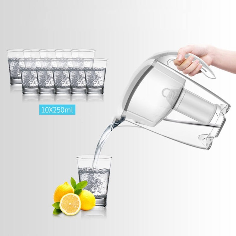 【PRICE REDUCT】 Water Filter Pi - огляд і ціна Kitchen Appliances Direct