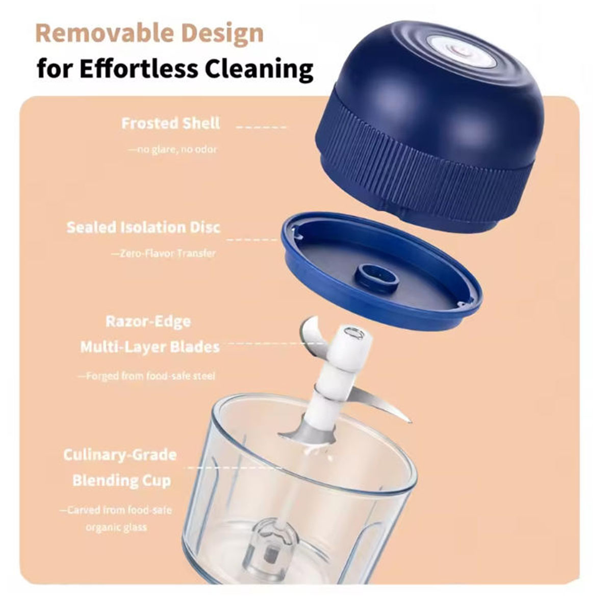 1PC Electric Garlic Chopper Mi - огляд і ціна Kitchen Appliances Electronics
