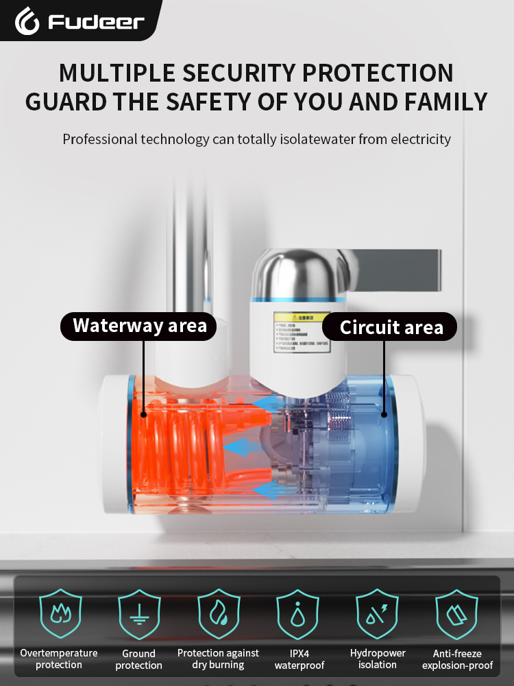 Fudeer Electric Water Heater 2 - огляд і ціна Kitchen Appliances Electronics
